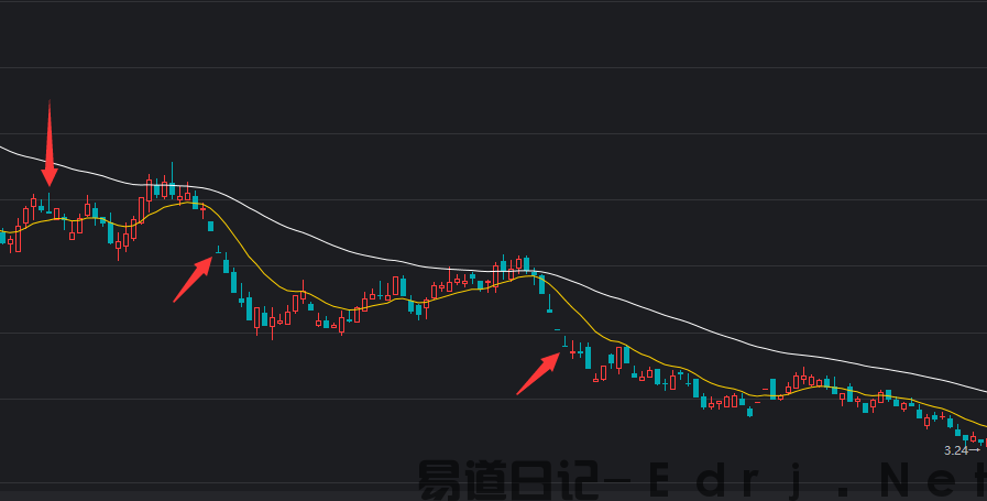 倒T字线3.png